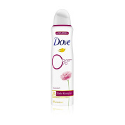 Dove 0% ALU Rose